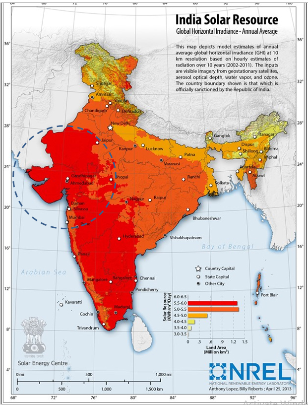 India Solar Resource
